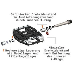 Pédales Plates Tatze MC-Air Axe Cr-Mo 7 Pédales Plates Tatze MC-Air Axe Cr-Mo -Vélo Accessoires Soldes Boutique pedales plates tatze mc air axe cr mo 3