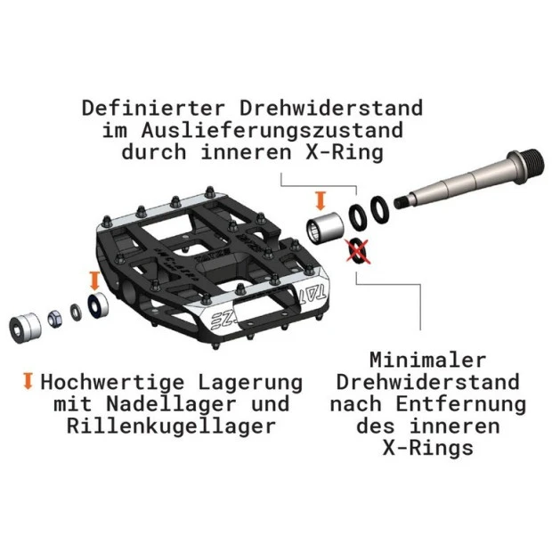Pédales Plates Tatze MC-Air Axe Cr-Mo 4 Pédales Plates Tatze MC-Air Axe Cr-Mo – Image 4